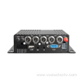 8 Channel SD card Mobile DVR